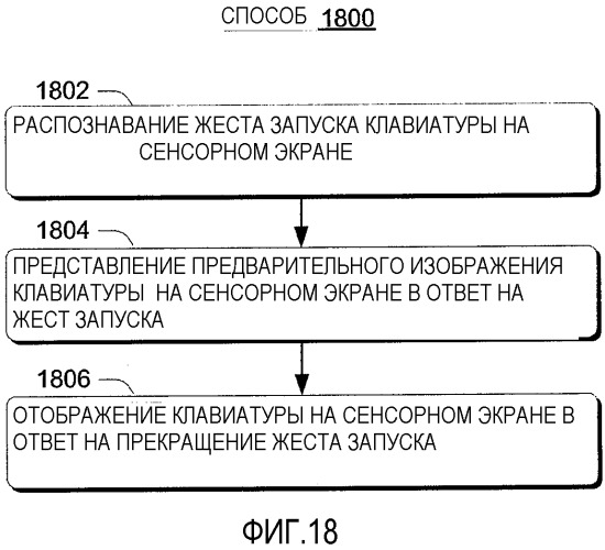 Управление программной клавиатурой (патент 2541099)