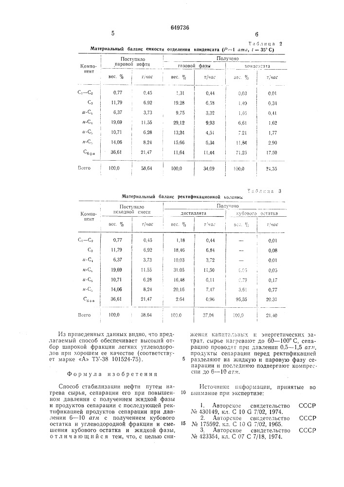 Способ стабилизации нефти (патент 649736)