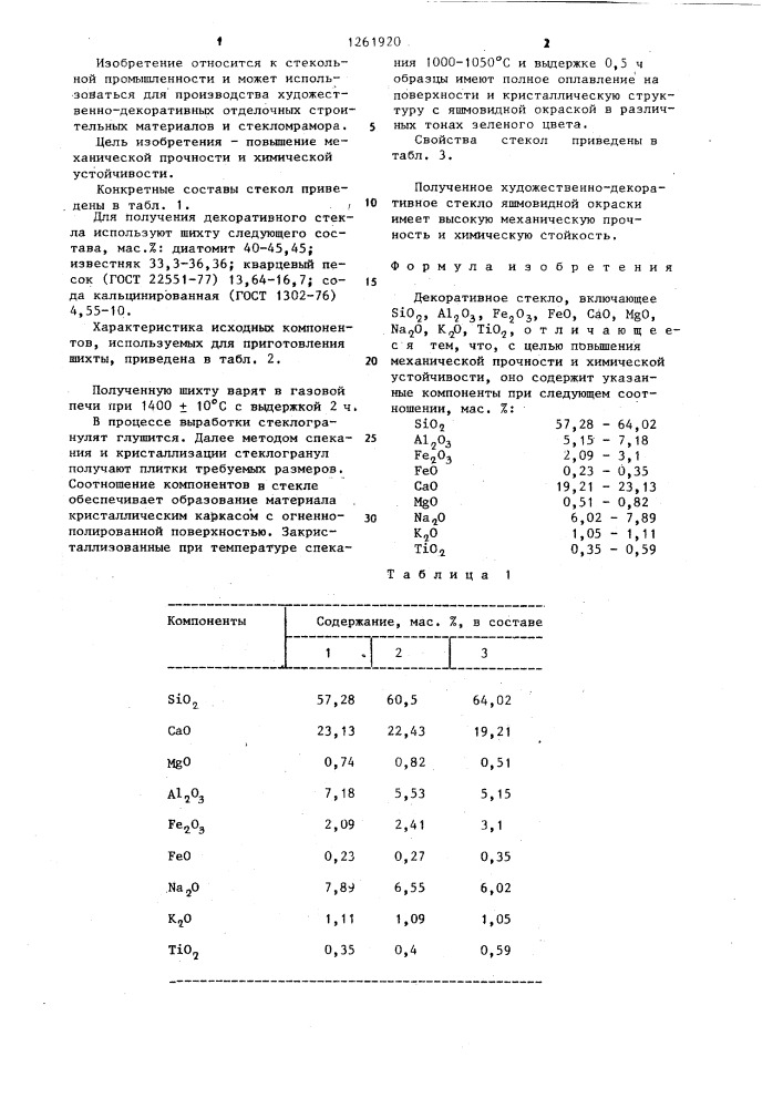 Декоративное стекло (патент 1261920)