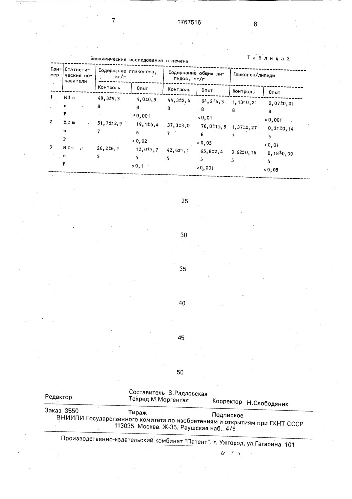 Способ моделирования токсического поражения печени (патент 1767516)