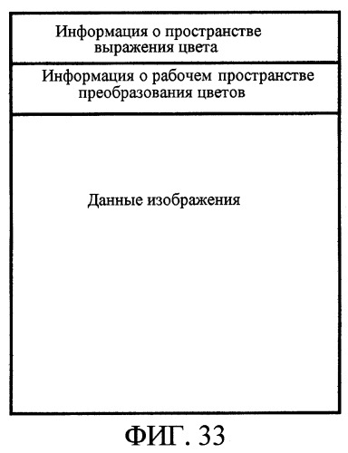 Устройство и способ обработки изображений (патент 2291585)