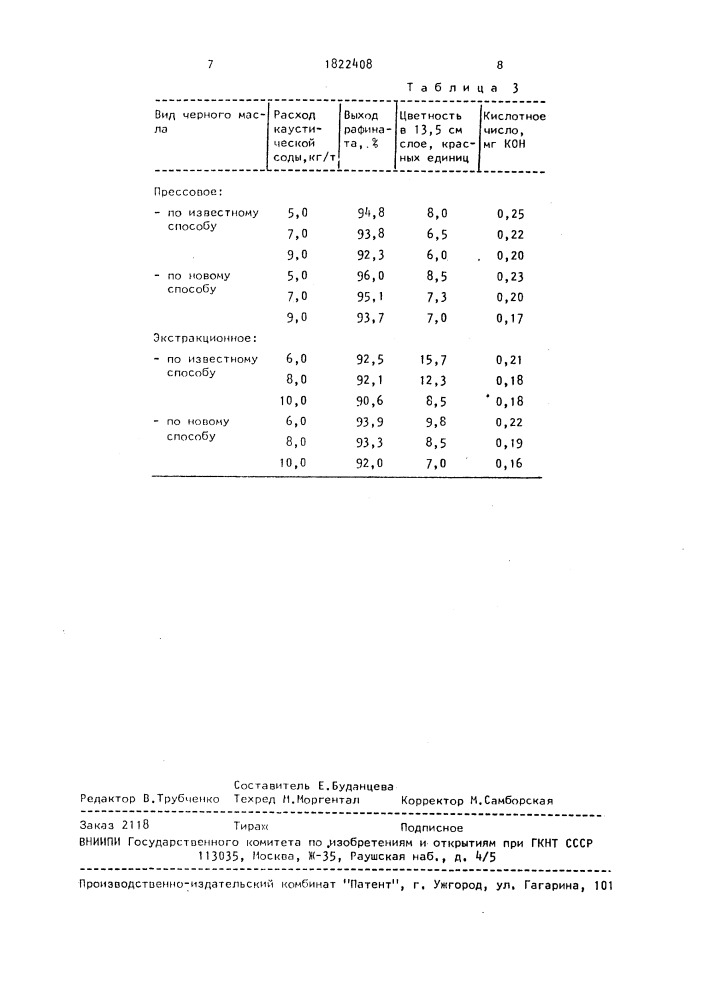 Способ получения хлопкового масла и низкогоссипольного шрота (патент 1822408)