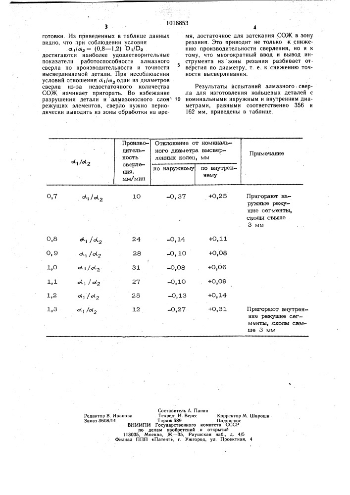 Алмазное сверло для изготовления кольцевых деталей (патент 1018853)