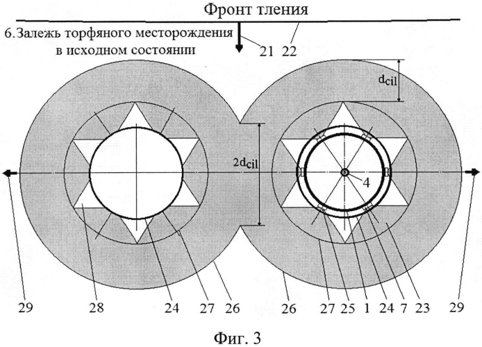 Способ тушения тлеющих пожаров в торфяных залежах и устройство для его реализации (патент 2592345)