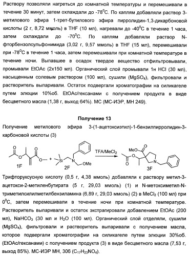 Новые соединения, действующие как ингибиторы erk (патент 2442778)