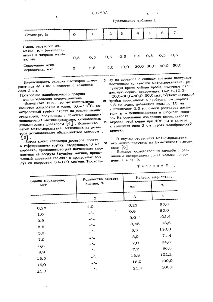 Способ колличественного определения меркаптанов (патент 602833)