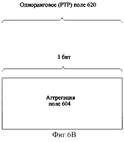 Способ управления разноскоростными потоками трафика (патент 2505927)