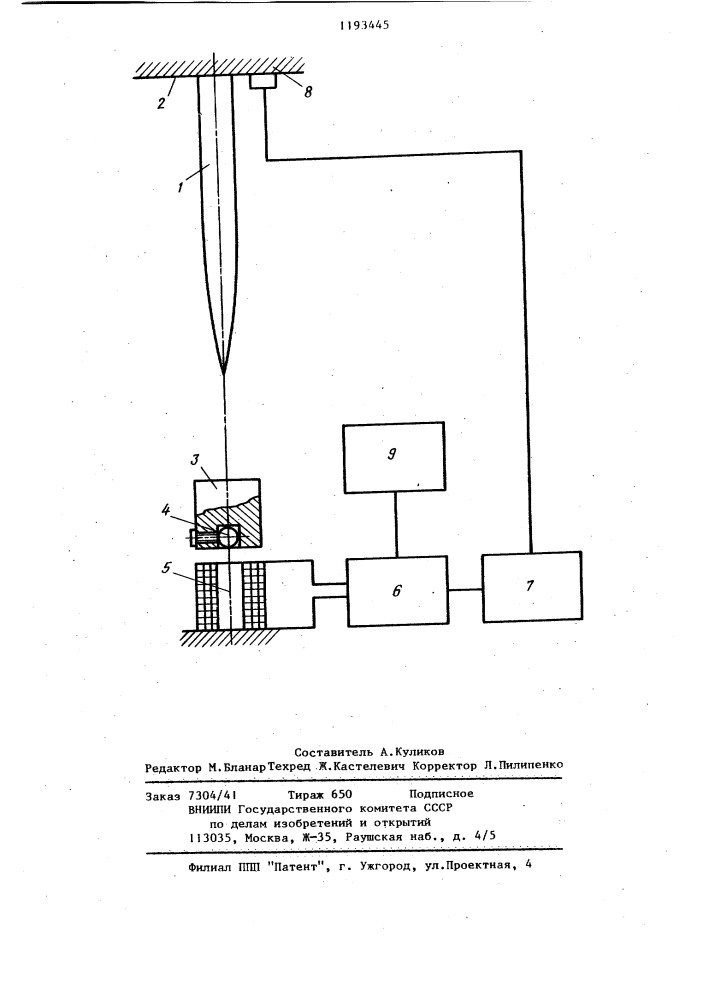 Способ контроля отклонения от параллельности кромок ленточного образца (патент 1193445)