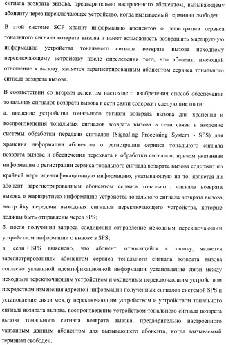 Система и способ обеспечения тональных сигналов возврата вызова в сети связи (патент 2378787)