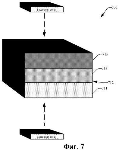 Фотоэлектрические элементы с обработанными поверхностями и их применение (патент 2472251)