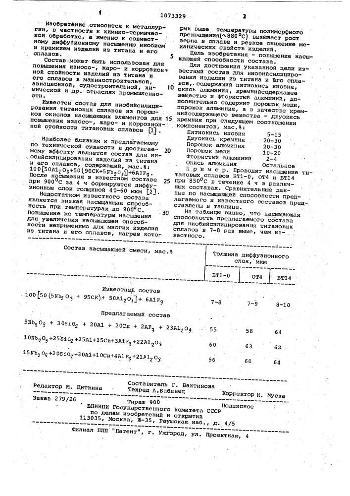 Состав для ниобийсилицирования изделий из титана и его сплавов (патент 1073329)
