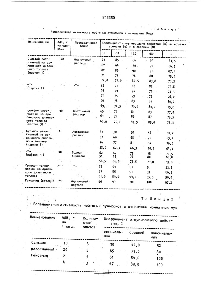 Репеллент для животных (патент 843350)