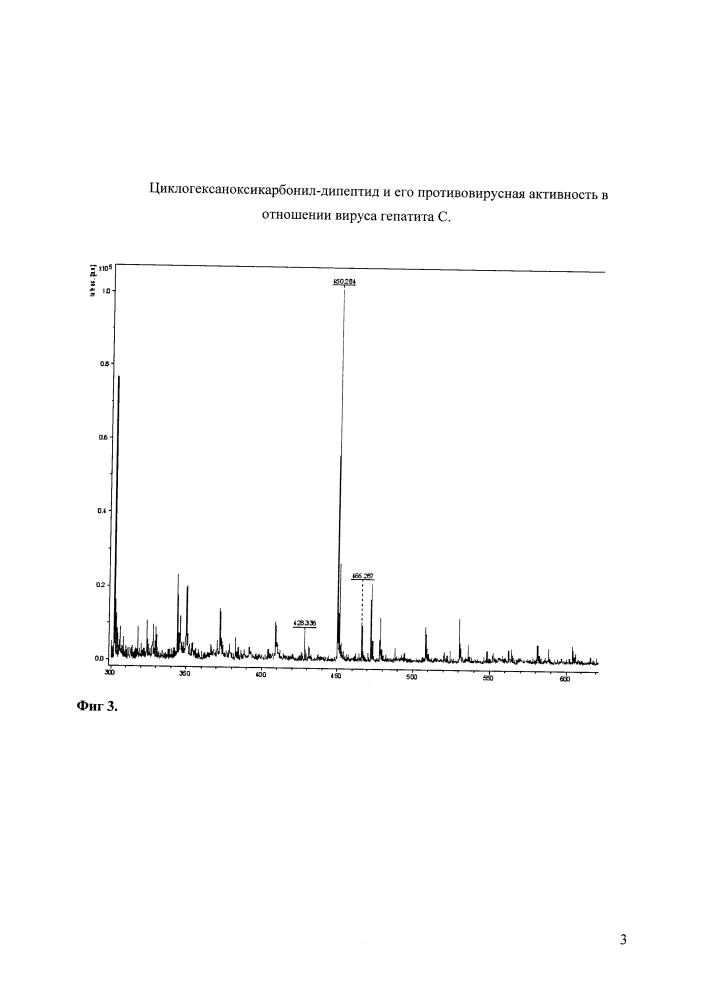 Циклогексаноксикарбонил-дипептид и его противовирусная активность в отношении вируса гепатита с (патент 2641297)