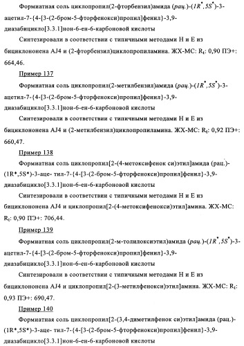 Производные 7-арил-3,9-диазабицикло(3.3.1)-нон-6-ена - ингибиторы ренина (патент 2343153)