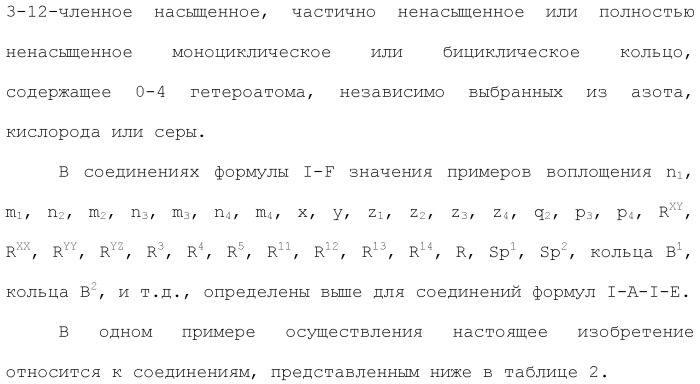 Хиназолины, полезные в качестве модуляторов ионных каналов (патент 2440991)