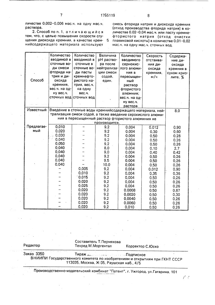 Способ получения криолита из фторсодержащих сточных вод (патент 1765119)