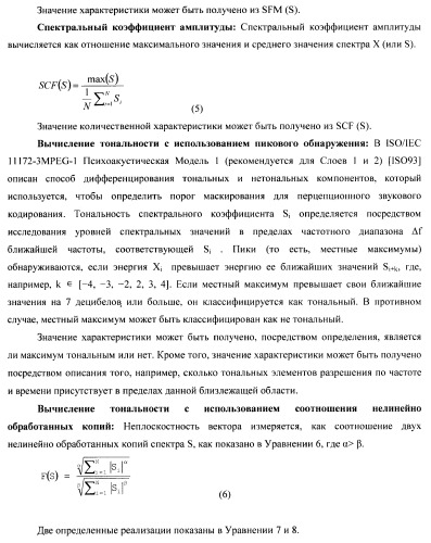 Устройство и способ для извлечения сигнала окружающей среды в устройстве и способ получения весовых коэффициентов для извлечения сигнала окружающей среды (патент 2472306)