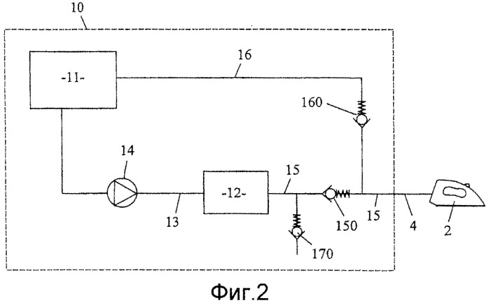 Бытовой электроприбор, содержащий парогенератор (патент 2540782)