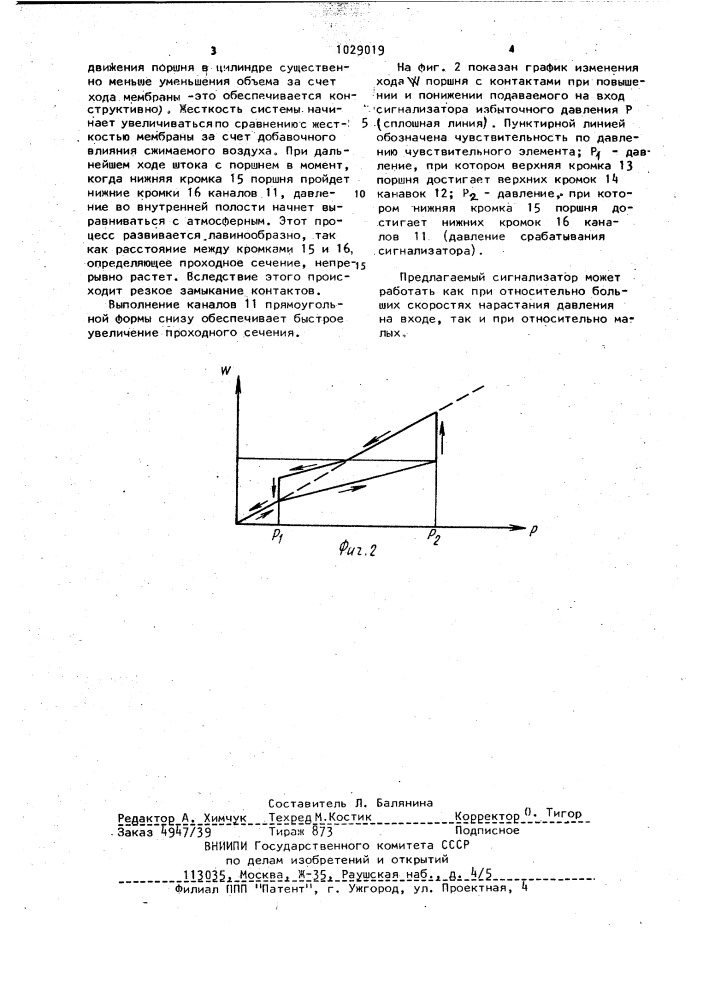 Сигнализатор давления (патент 1029019)