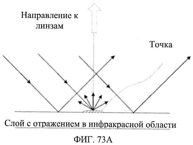 Система рукописного ввода/вывода, лист рукописного ввода, система ввода информации, и лист, обеспечивающий ввод информации (патент 2536667)