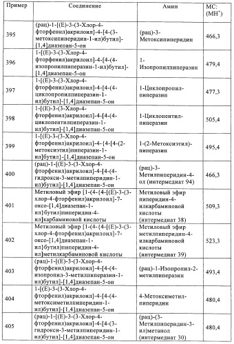 Производные диазепана в качестве модуляторов хемокиновых рецепторов (патент 2439065)