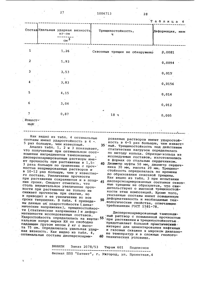 Дисперсноармированный тампонажный раствор для цементирования скважин и способ его получения (патент 1006713)