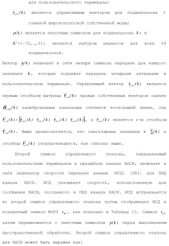 Система беспроводной локальной вычислительной сети со множеством входов и множеством выходов (патент 2485697)