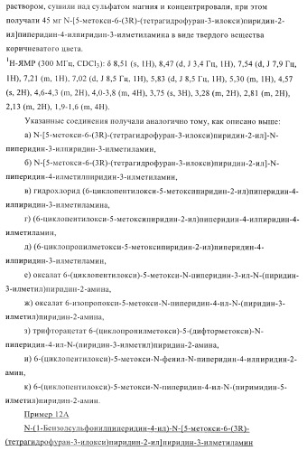 Ингибиторы фосфодиэстеразы 4, включая аналоги n-замещенного диариламина (патент 2388750)