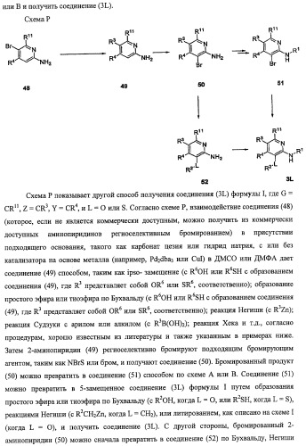 Активаторы глюкокиназы (патент 2457207)