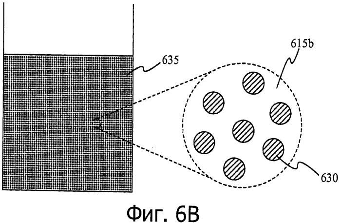 Способ формирования катализатора с ингибированной подвижностью наноактивного материала (патент 2567859)