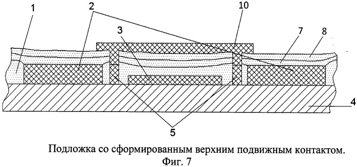 Способ изготовления микроэлектромеханических реле (патент 2511272)