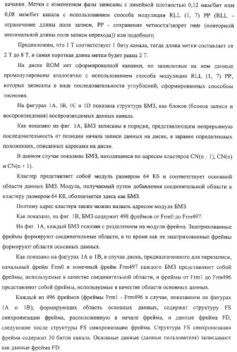 Носитель записи только для воспроизведения, устройство воспроизведения, способ воспроизведения и способ изготовления диска (патент 2319224)