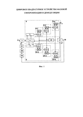 Цифровое квадратурное устройство фазовой синхронизации и демодуляции (патент 2591032)