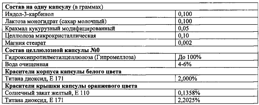 Лекарственное средство на основе индол-3-карбинола с повышенной эпигенетической активностью (патент 2601893)