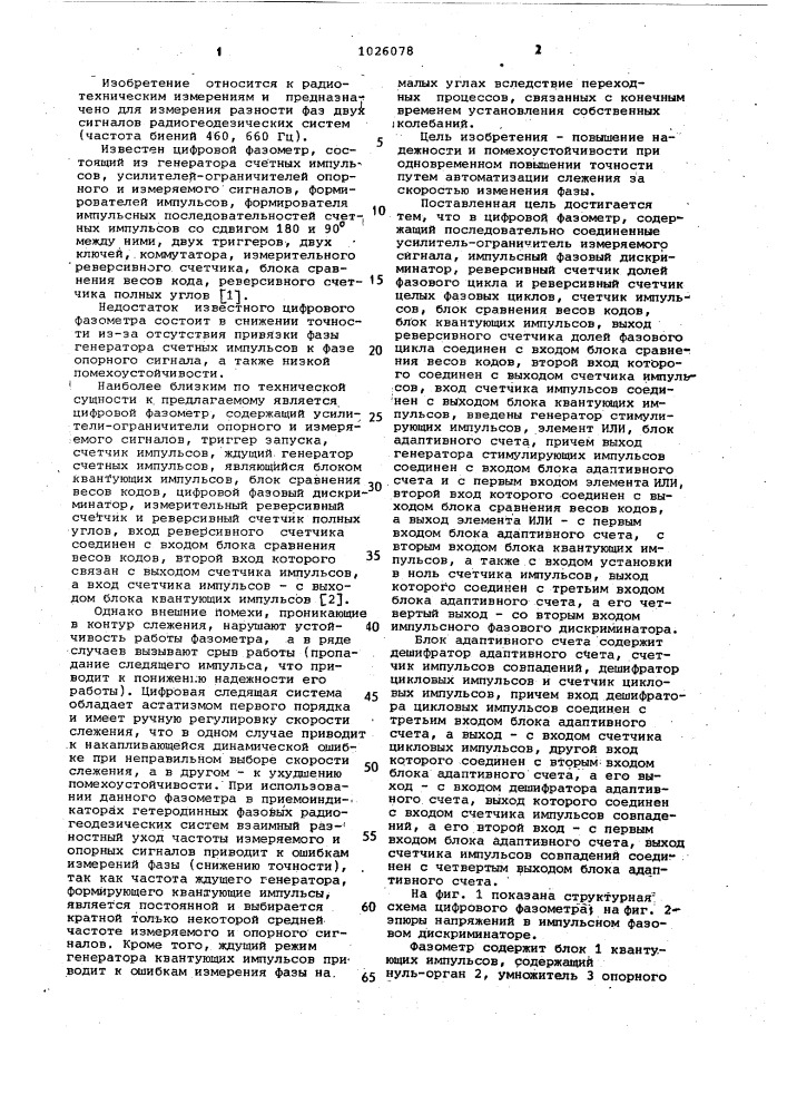 Цифровой фазометр (патент 1026078)