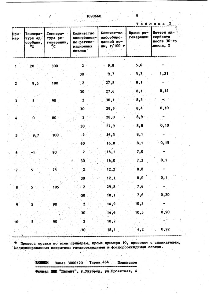 Способ осушки газообразного хлора (патент 1090660)