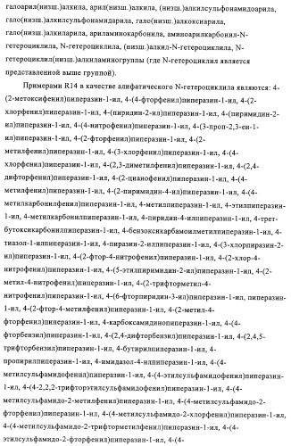 Пирролопиримидины, обладающие свойствами ингибитора катепсина к, и способ их получения (варианты) (патент 2331644)