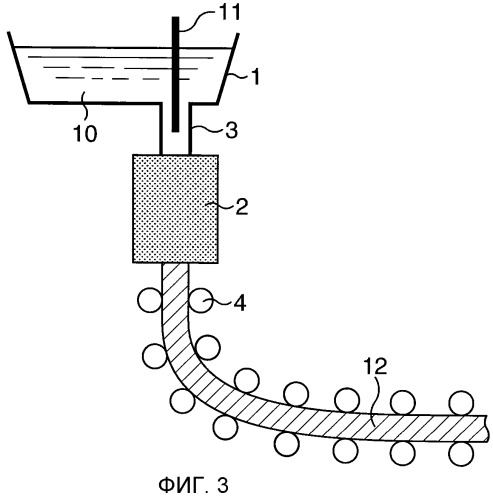 Нетекстурованный лист из электротехнической стали и способ его получения (патент 2497973)