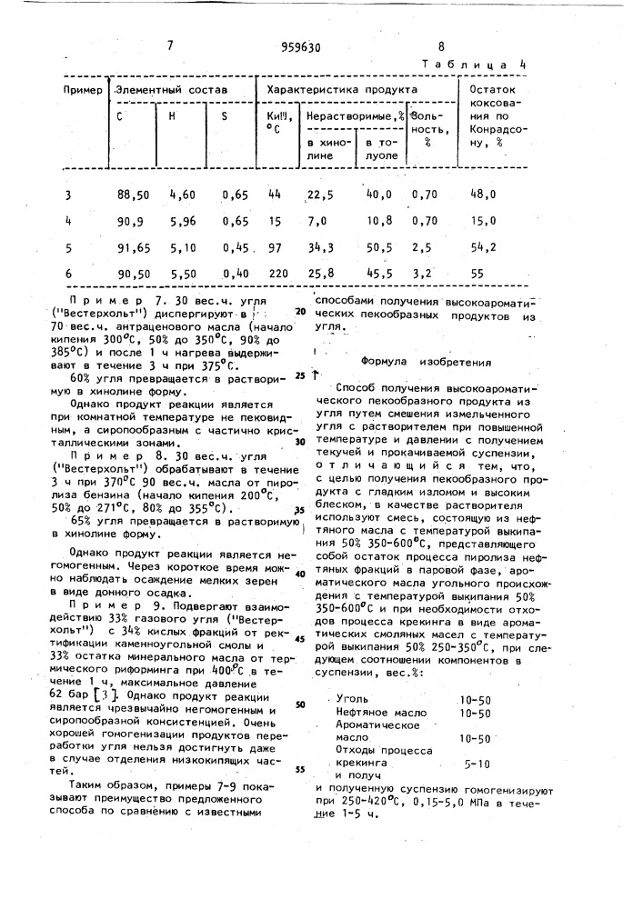 Способ получения высокоароматического пекообразного продукта из угля (патент 959630)