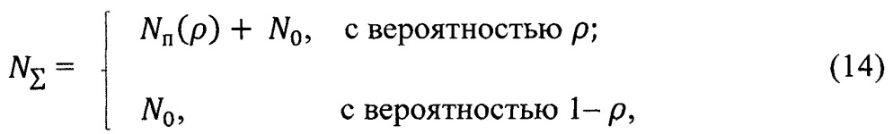 Способ определения оптимальных значений показателей устойчивости системы связи с широкополосными сигналами к одновременному воздействию непрерывной и импульсной помех (патент 2653288)