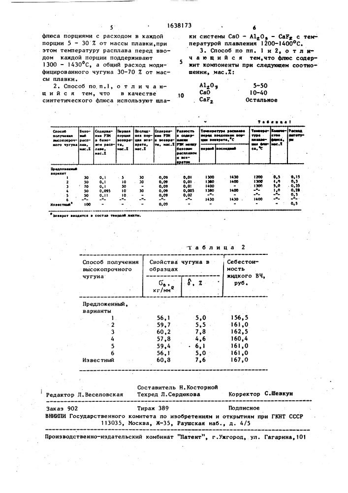 Способ получения высокопрочного чугуна (патент 1638173)