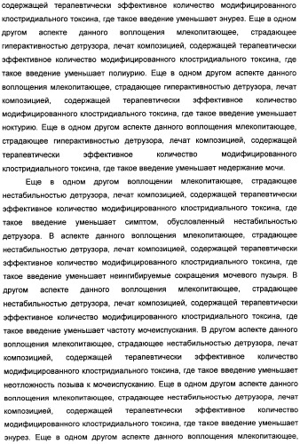 Способы лечения мочеполовых-неврологических расстройств с использованием модифицированных клостридиальных токсинов (патент 2491086)