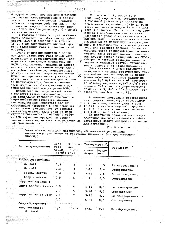 Способ газовой дезинфекции (патент 703105)
