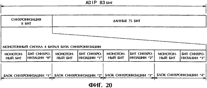 Дисковый носитель записи, способ производства дисков, устройство привода диска (патент 2316832)