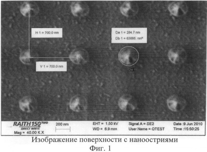 Способ изготовления светодиода (патент 2504867)