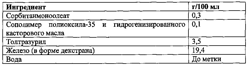 Рецептуры триазина со вторым активным ингредиентом и поверхностно-активным веществом(ами) (патент 2652136)