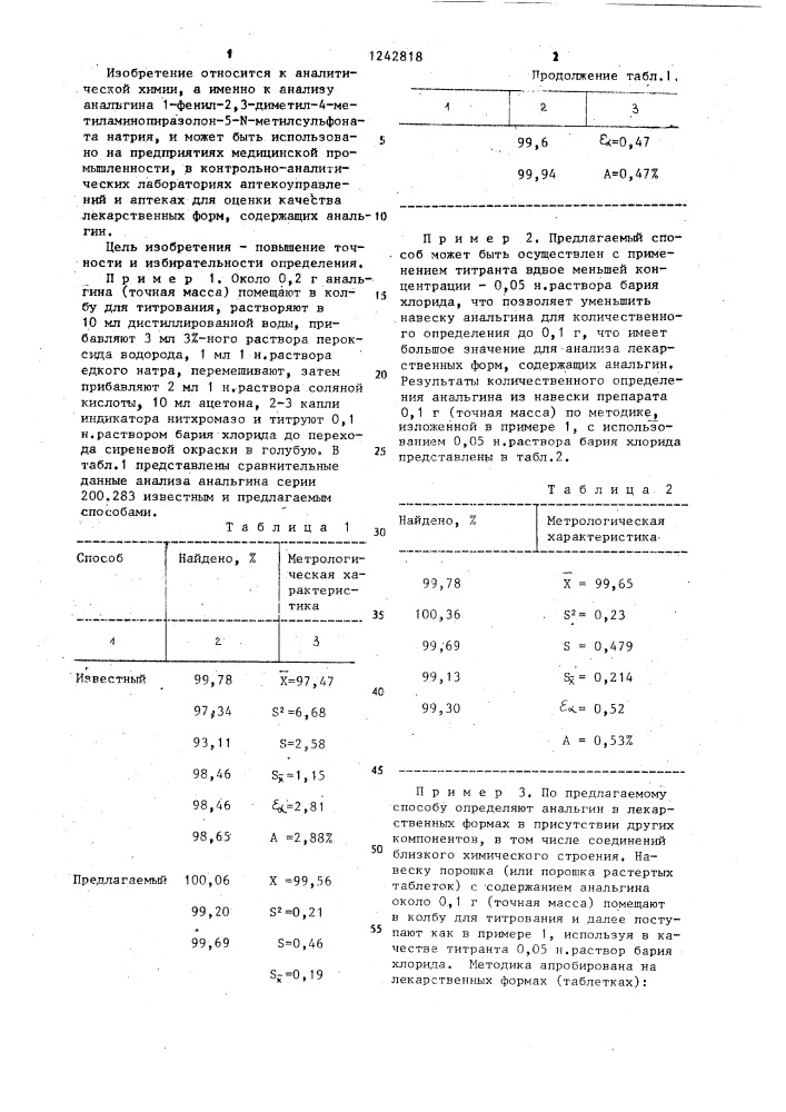 Способ определения анальгина (патент 1242818)