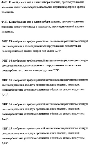 Пластина, содержащая кубические уголковые элементы, и световозвращающее покрытие (патент 2349941)