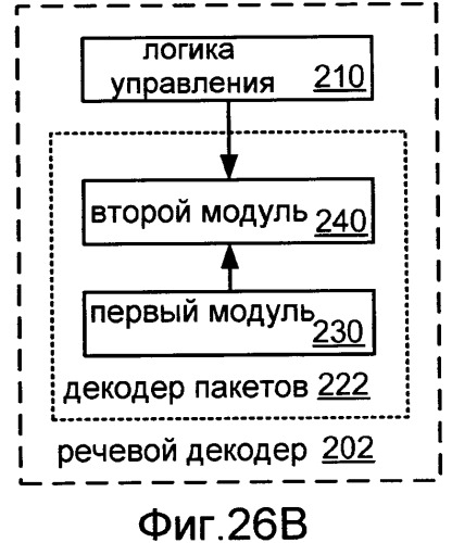 Системы, способы и устройство для широкополосного кодирования и декодирования активных кадров (патент 2419170)