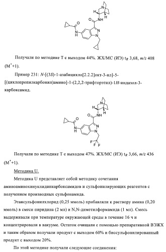 Индазолы, бензотиазолы, бензоизотиазолы, бензизоксазолы и их получение и применение (патент 2417225)